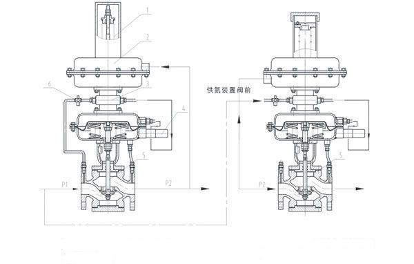 ZZYVP帶指揮器操作型自力式壓力調節閥結構圖紙 ZZYVP帶指揮器操作型自力式壓力調節閥結構圖紙