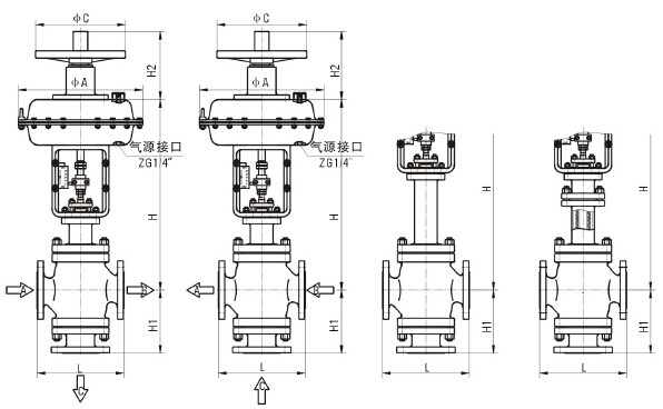 電動(dòng)調(diào)節(jié)閥,氣動(dòng)調(diào)節(jié)閥,自力式調(diào)節(jié)閥,氣動(dòng)切斷閥,高壓調(diào)節(jié)閥,溫度調(diào)節(jié)閥